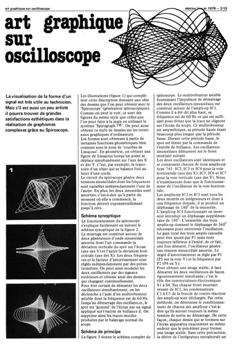 art graphique sur oscilloscope