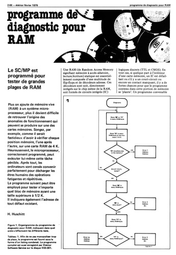 programme de: diagnostic pour RAM