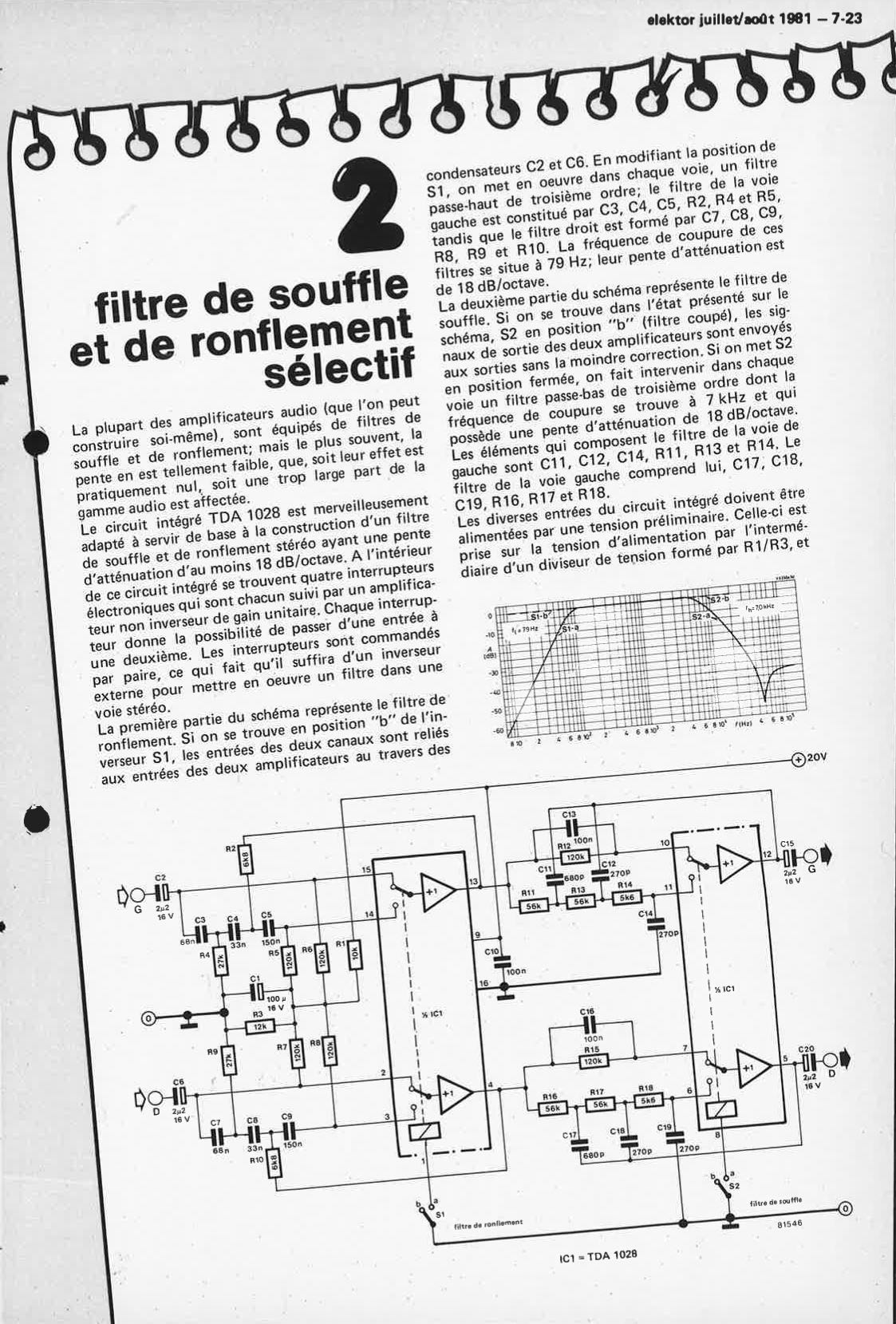 filtre de souffle et de ronflement sélectif