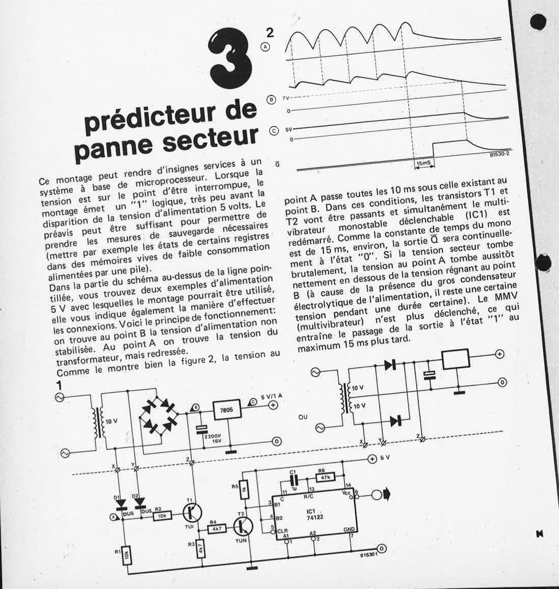 prédicteur de panne secteur