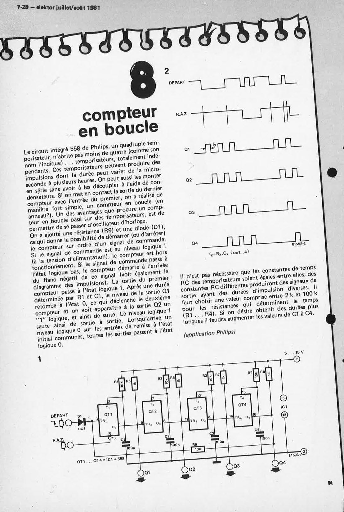 compteur en boucle