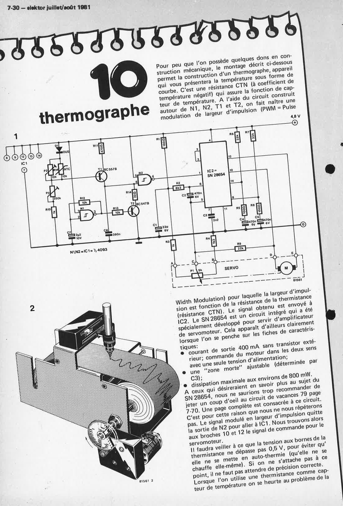 thermographe