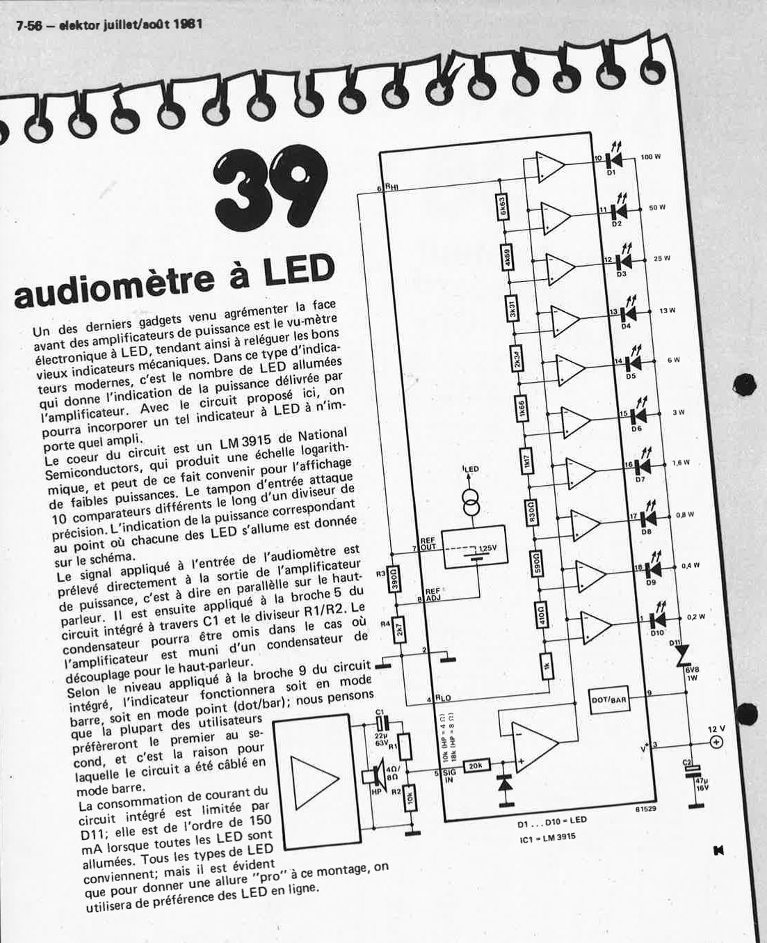 audiomètre à LED