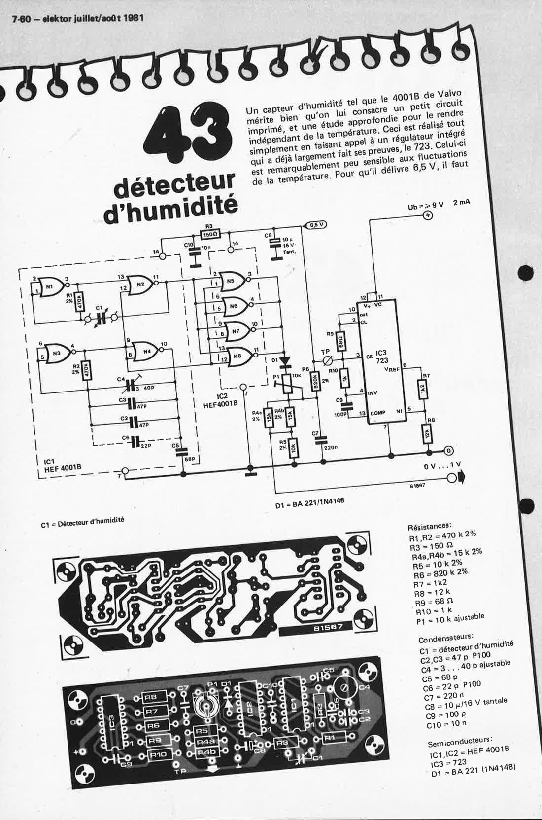 détecteur d`humidité