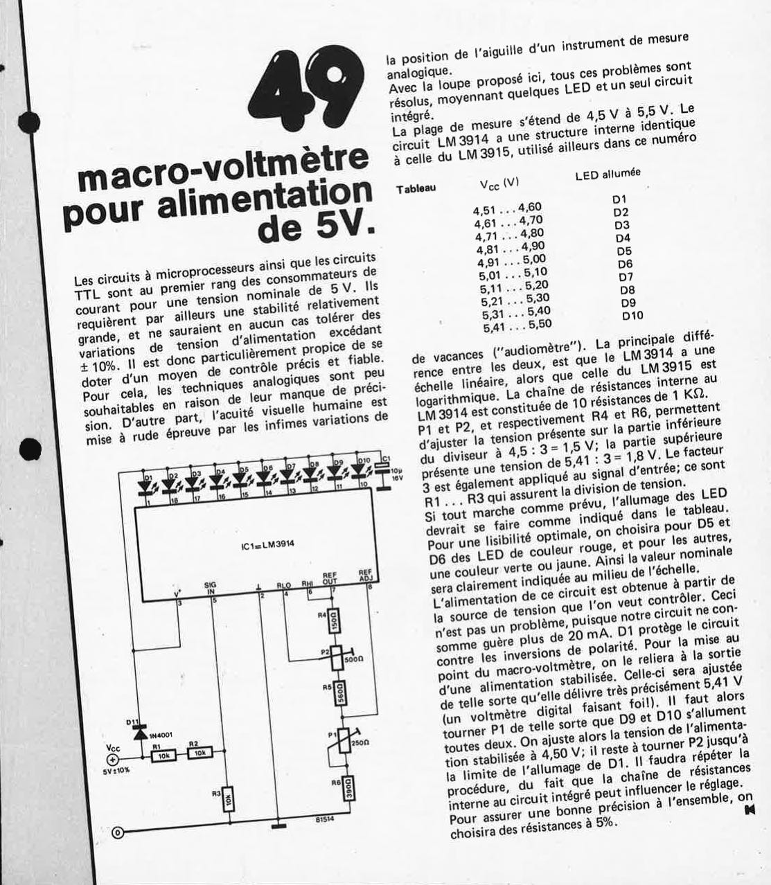 macro-voltmètre pour alimentation de 5 V