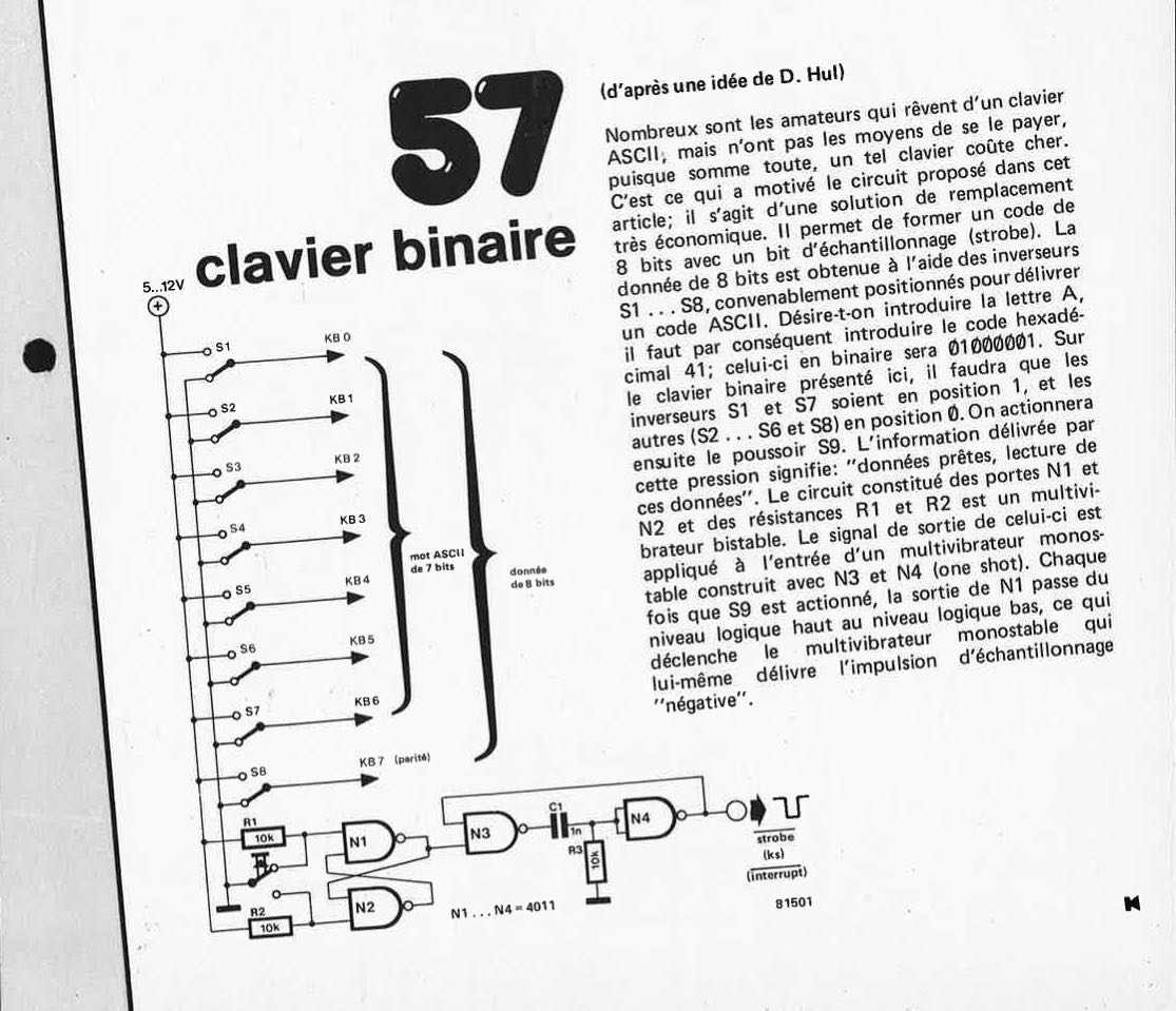 clavier binaire