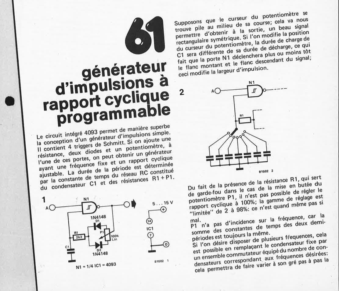 générateur d`impulsions à rapport cyclique programmable