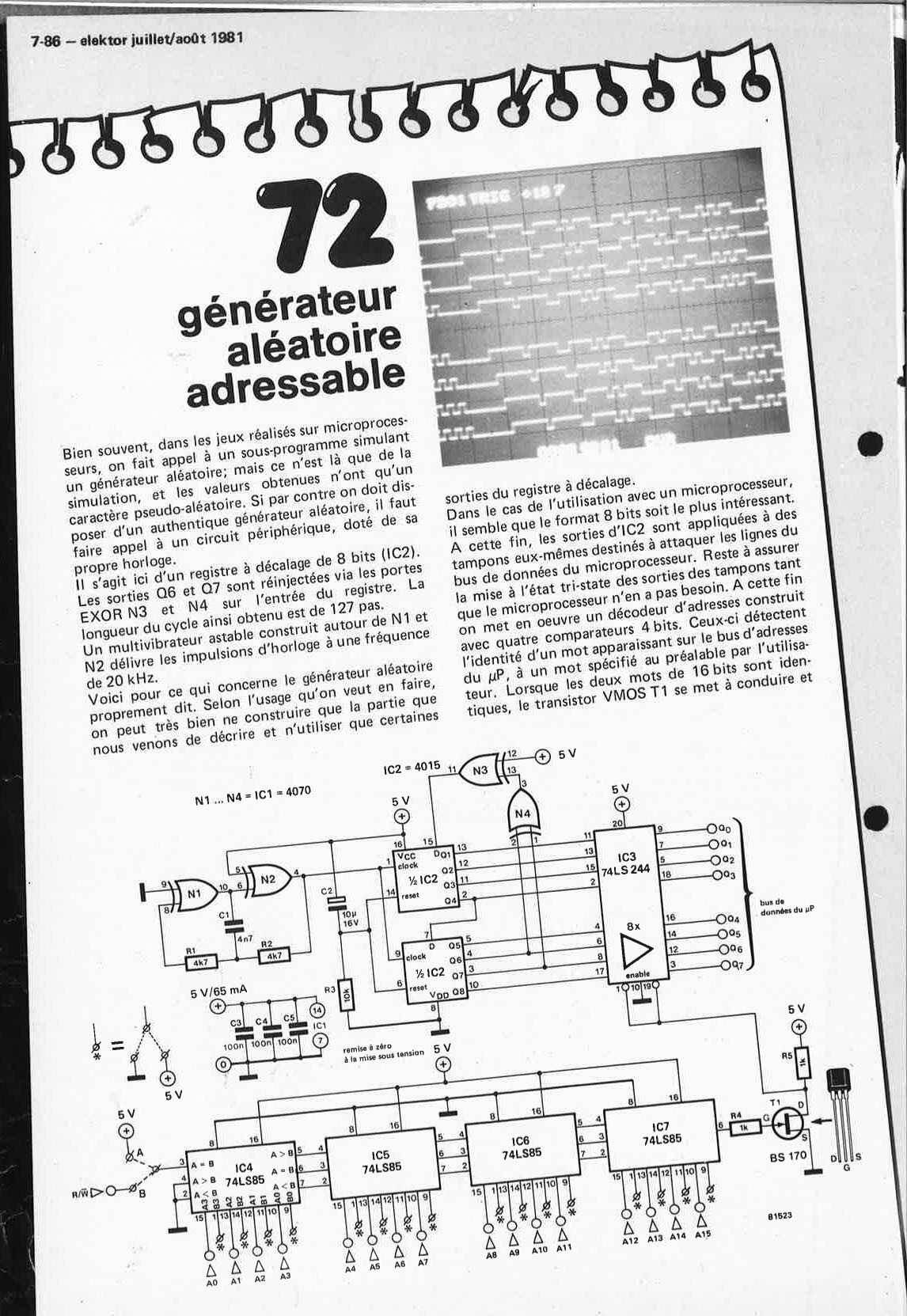 générateur aléatoire adressable