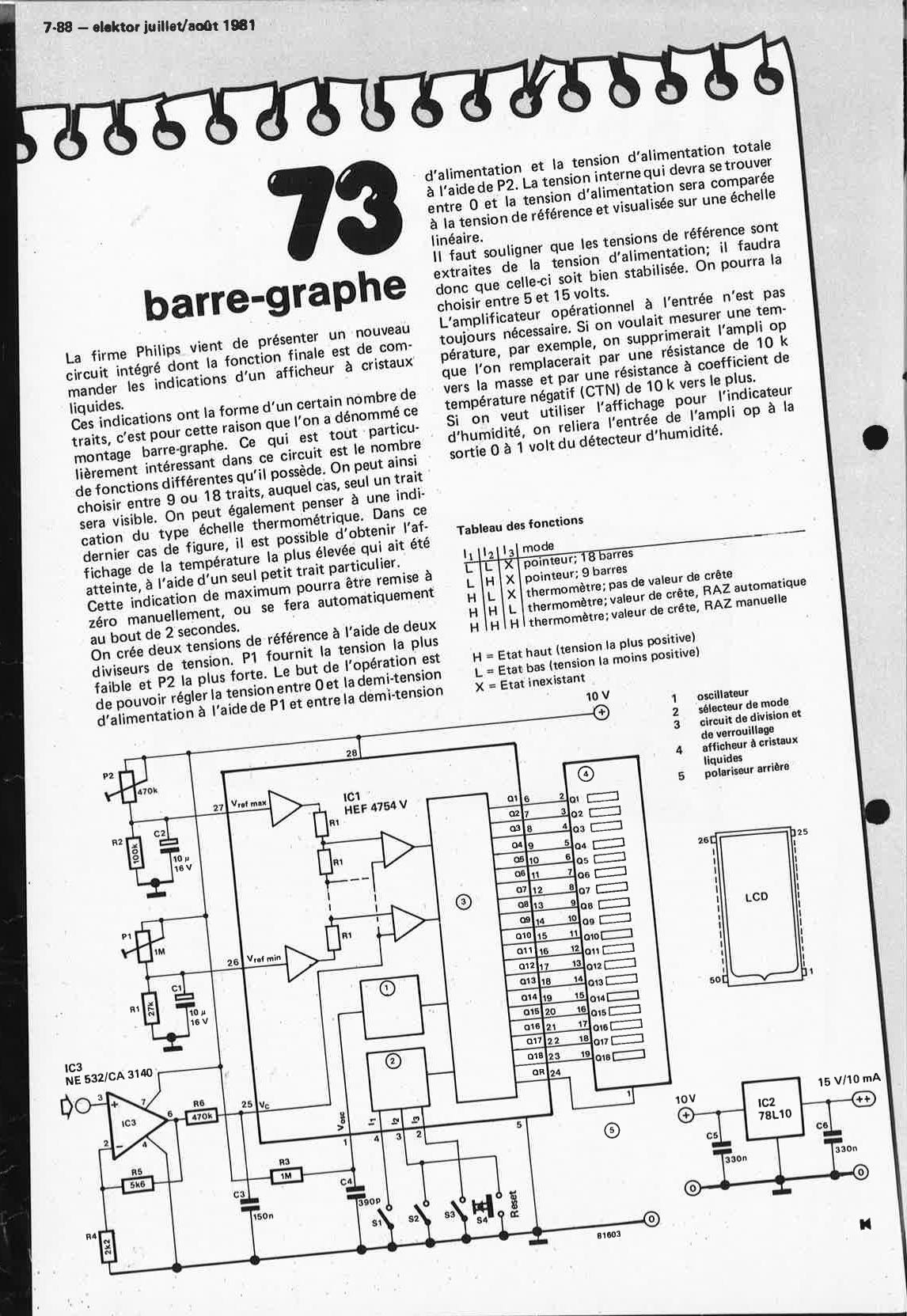 barre-graphe