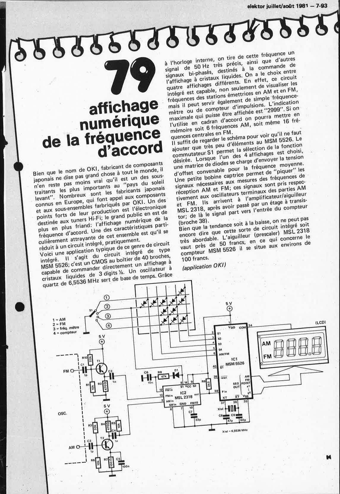 affichage numérique de la fréquence d`accord