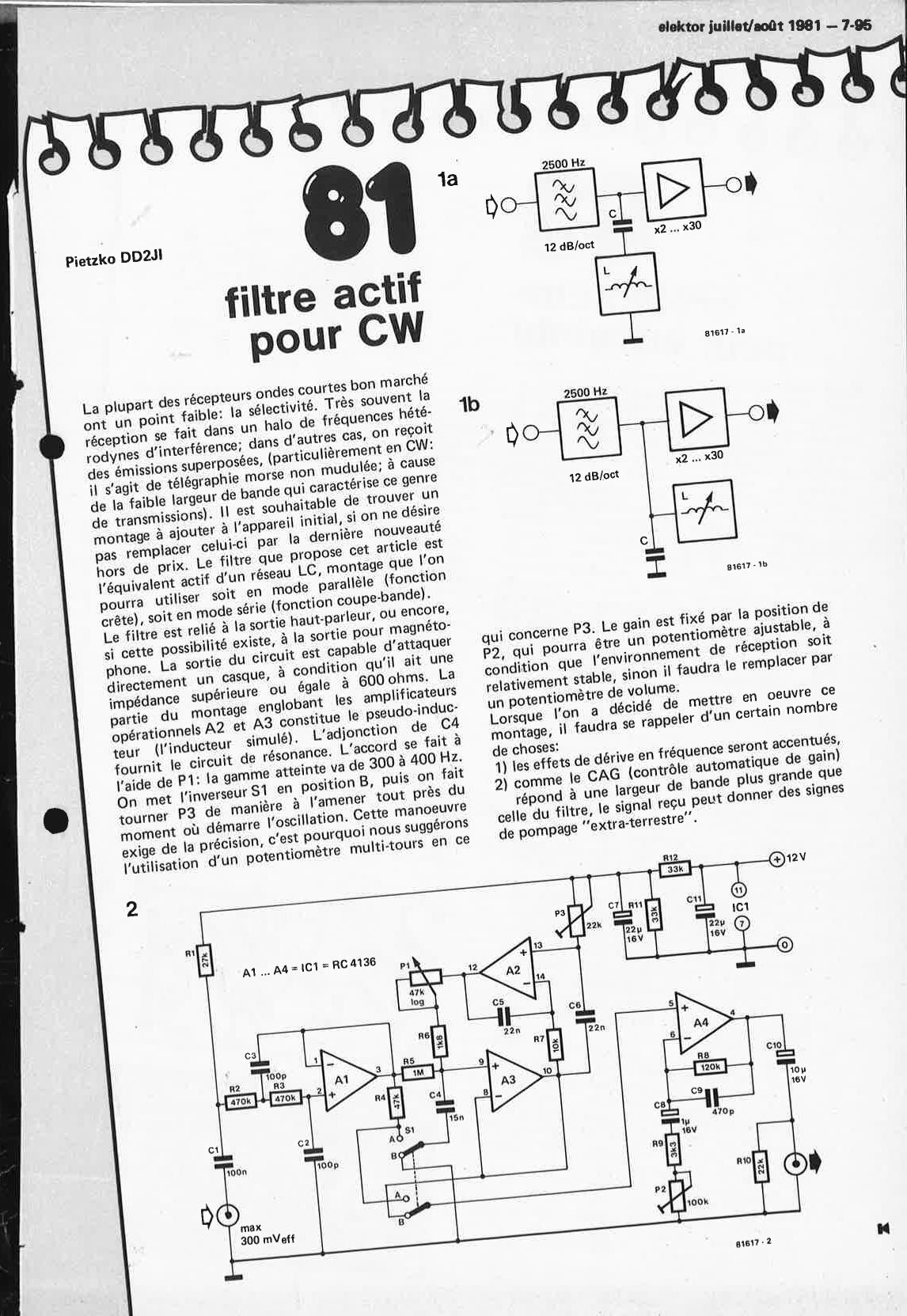 filtre actif pour CW