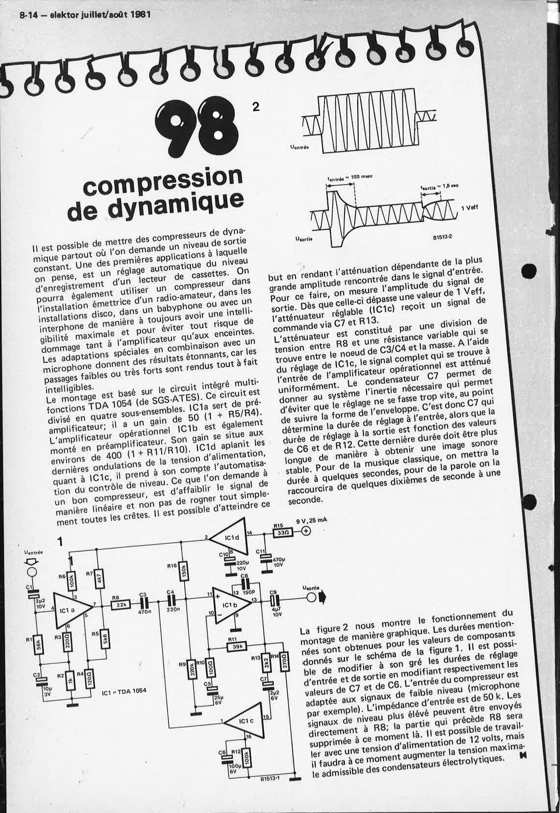 compression de dynamique