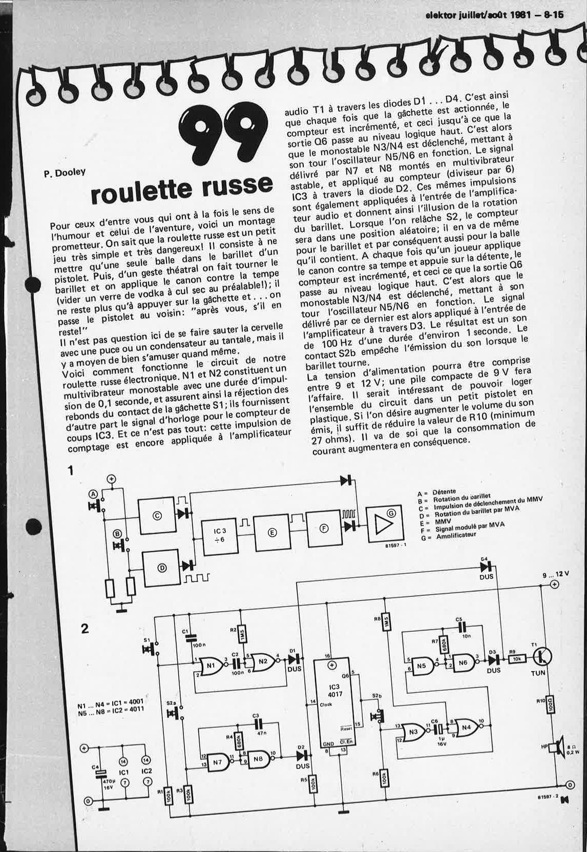 roulette russe