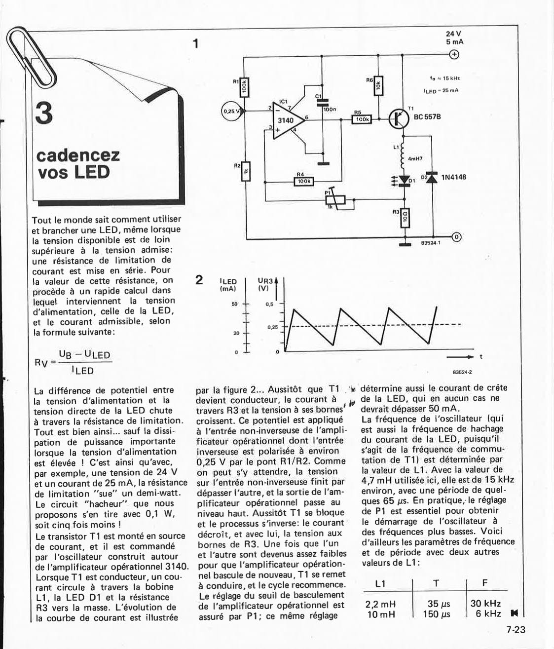 générateur de mire N/B à 1 circuit intégré