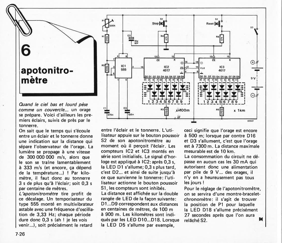 oscillateur LC à L variable