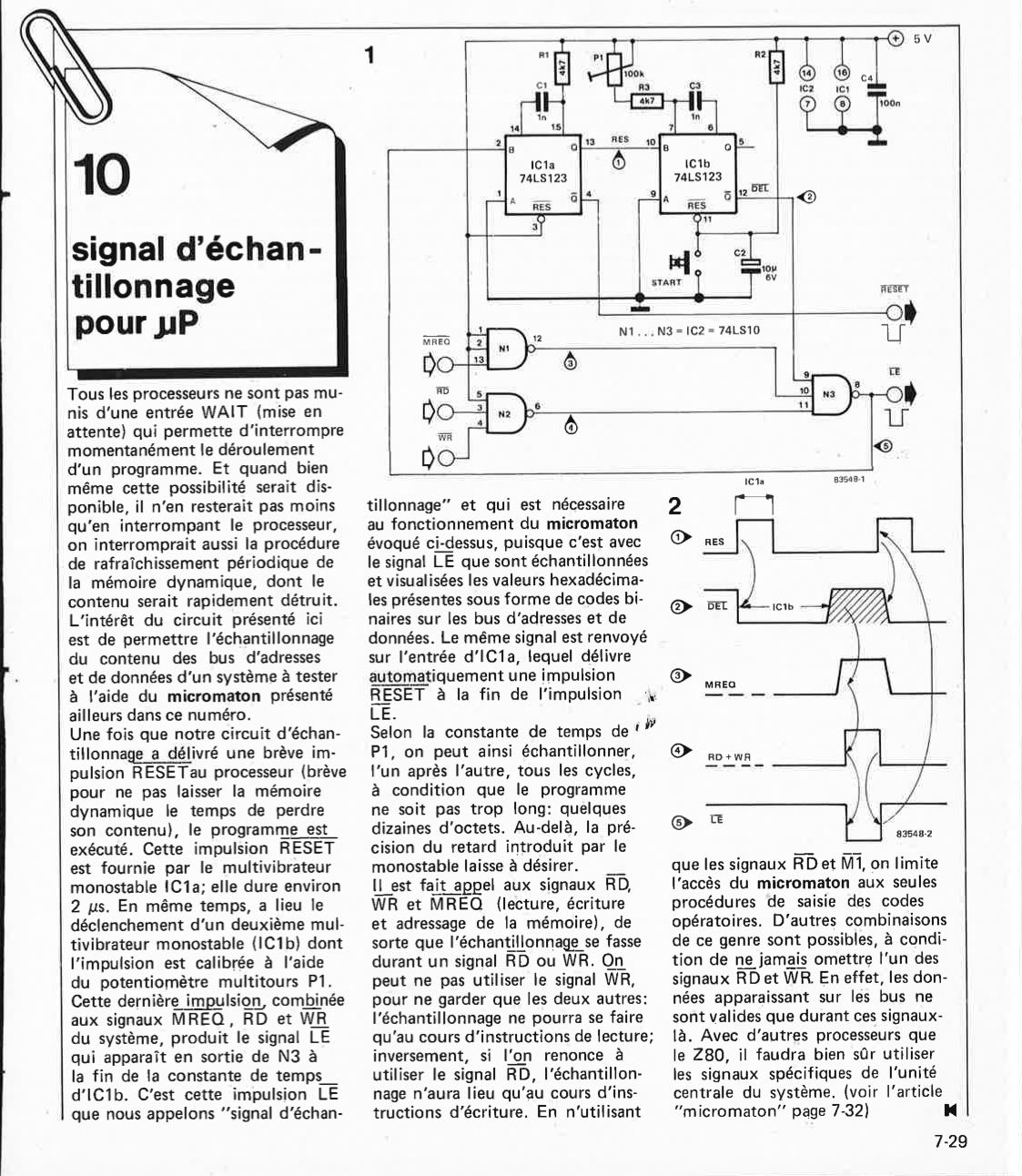 gag électronique