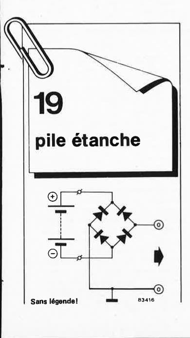 comparateur de fréquences