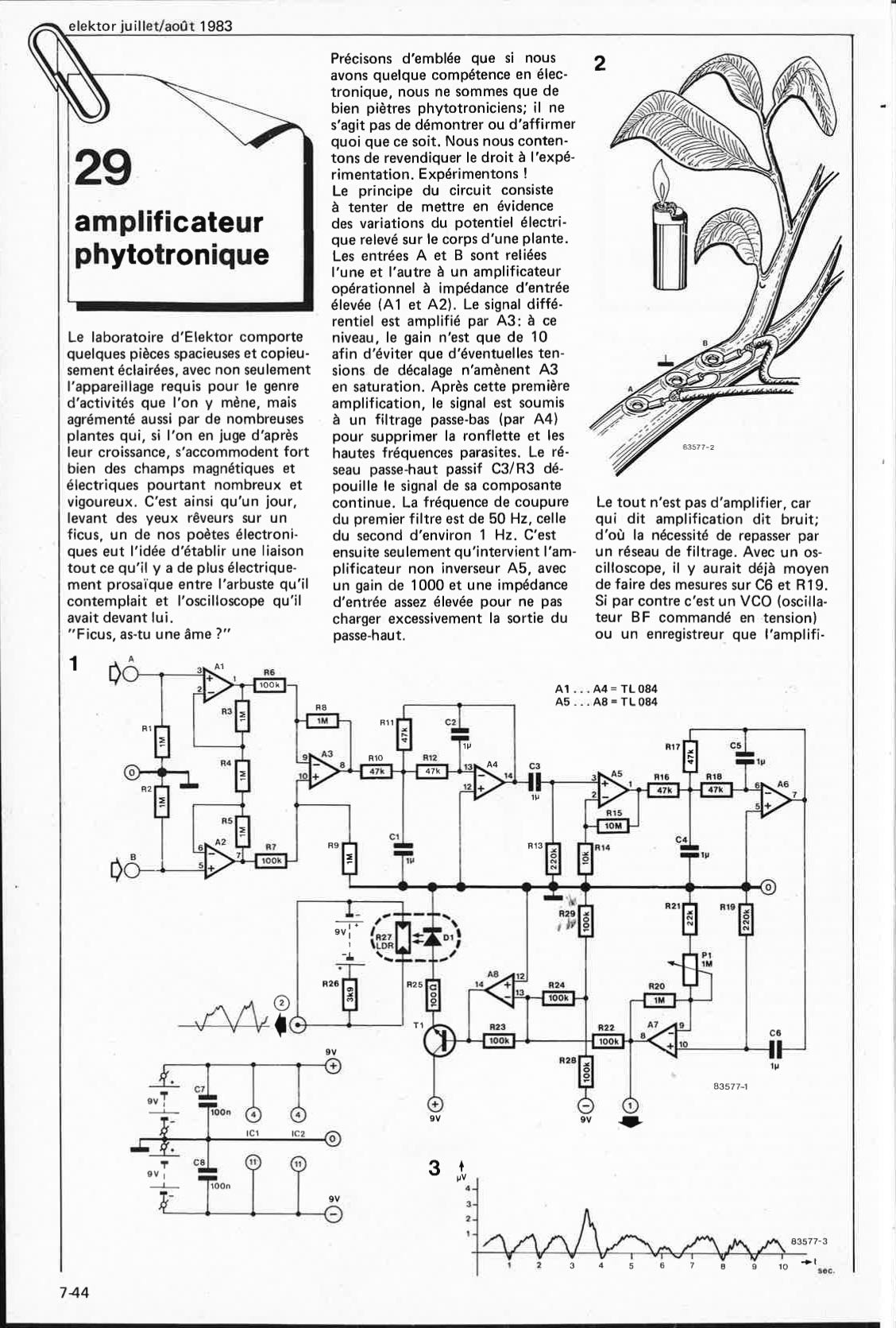 comment se débarrasser des vecteurs du Junior Computer?