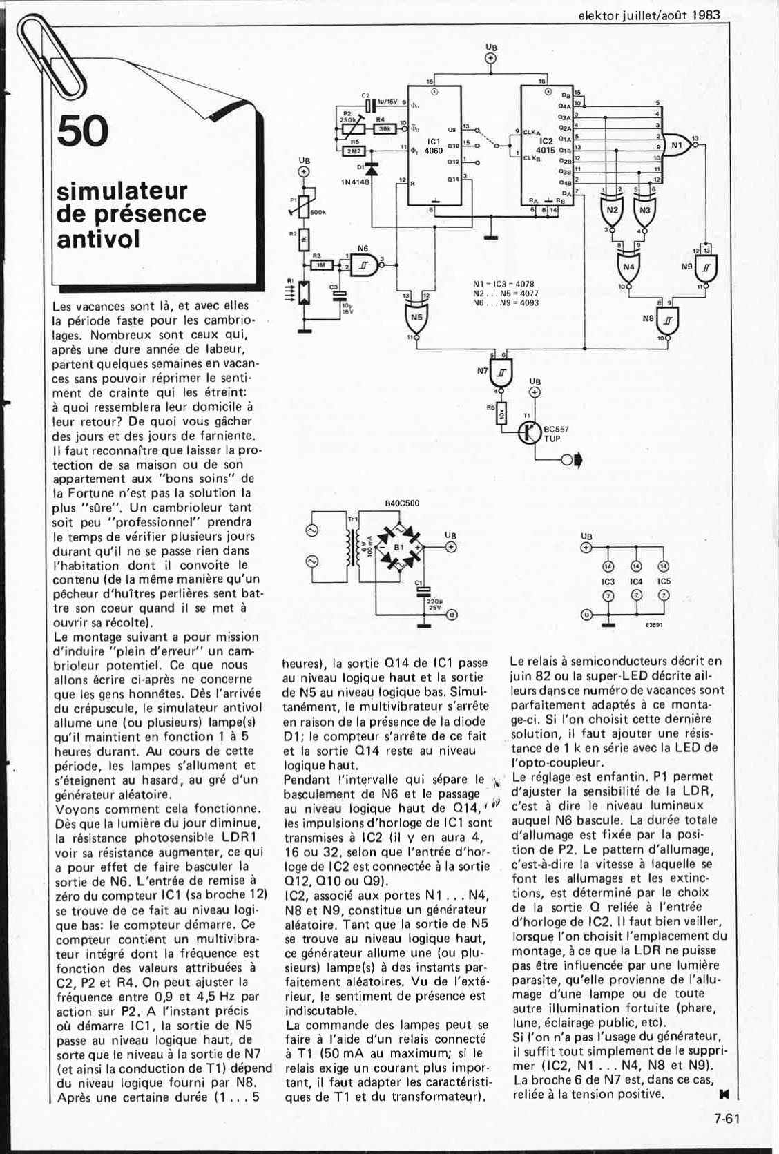 multiplicateur 4 quadrants expérimental