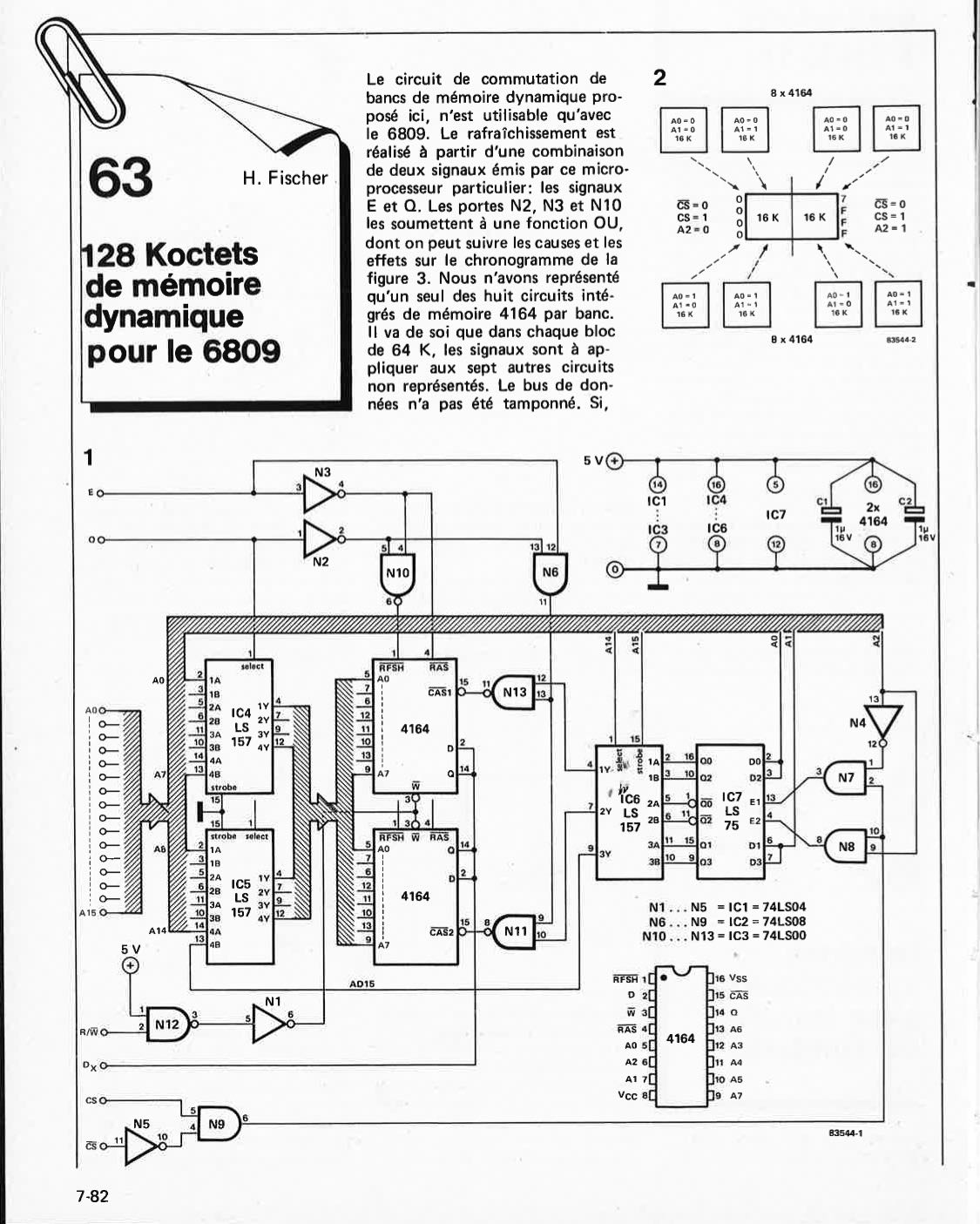 programmation pour synthétiseurs