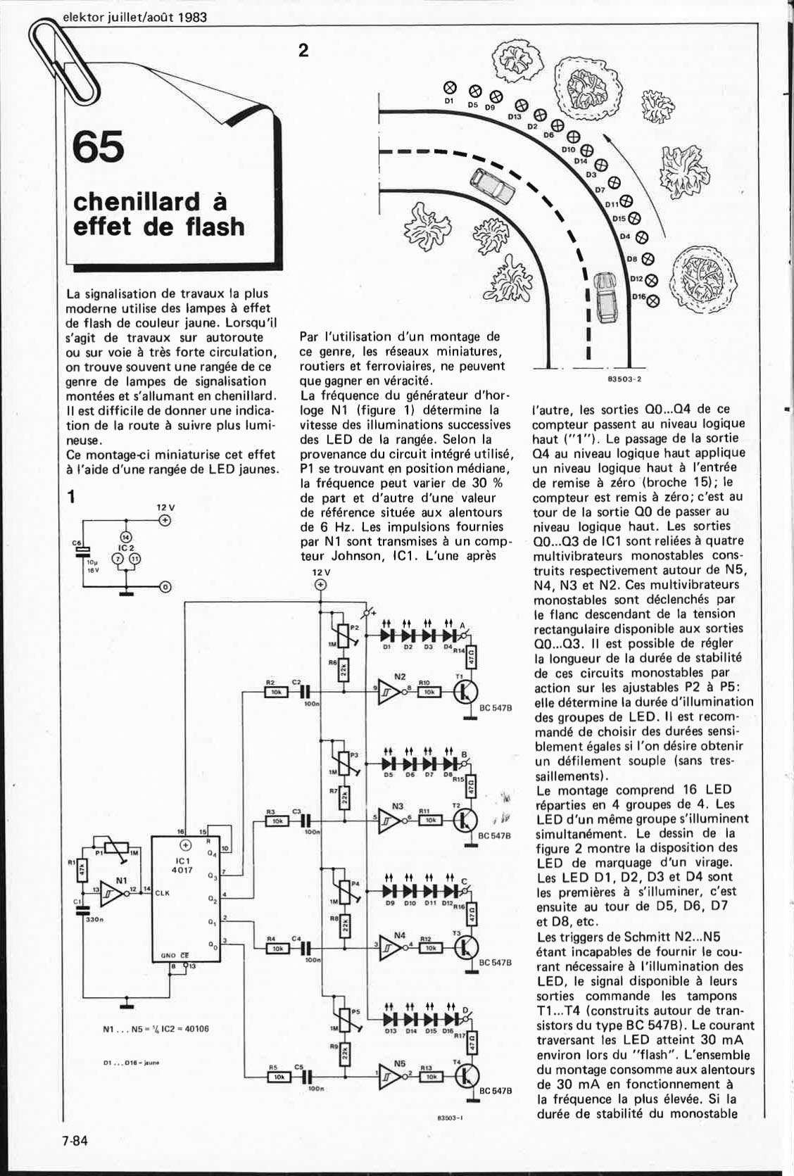 une touche, une porte et deux niveaux logiques