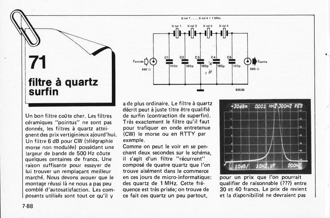 zener variable