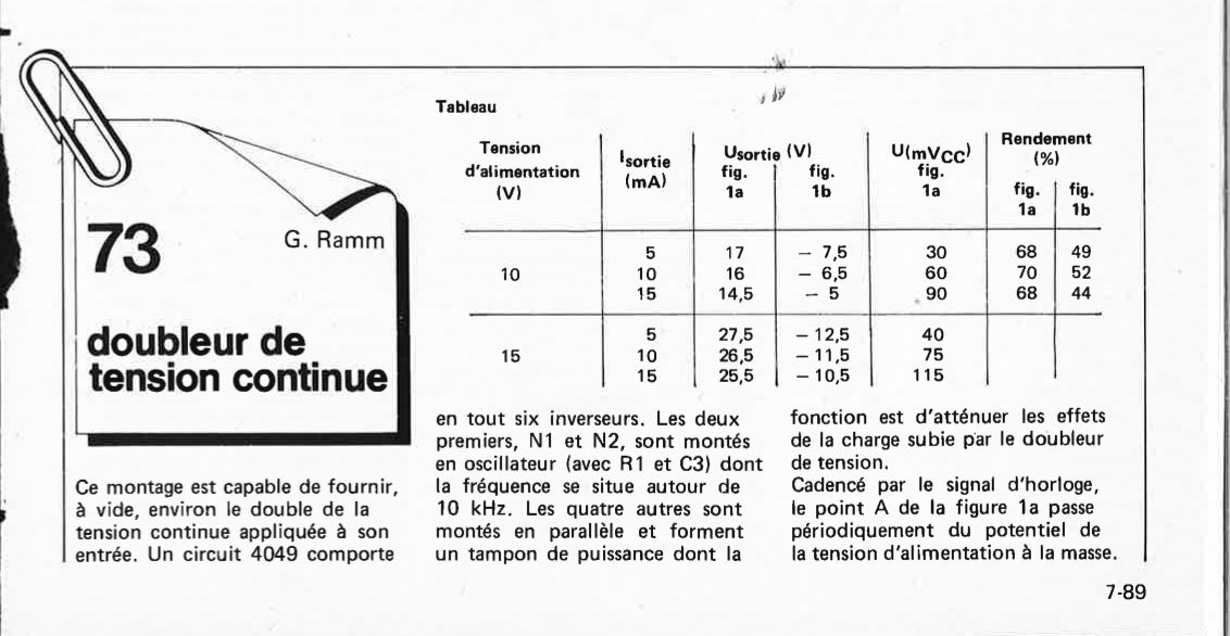 testeur de hfe