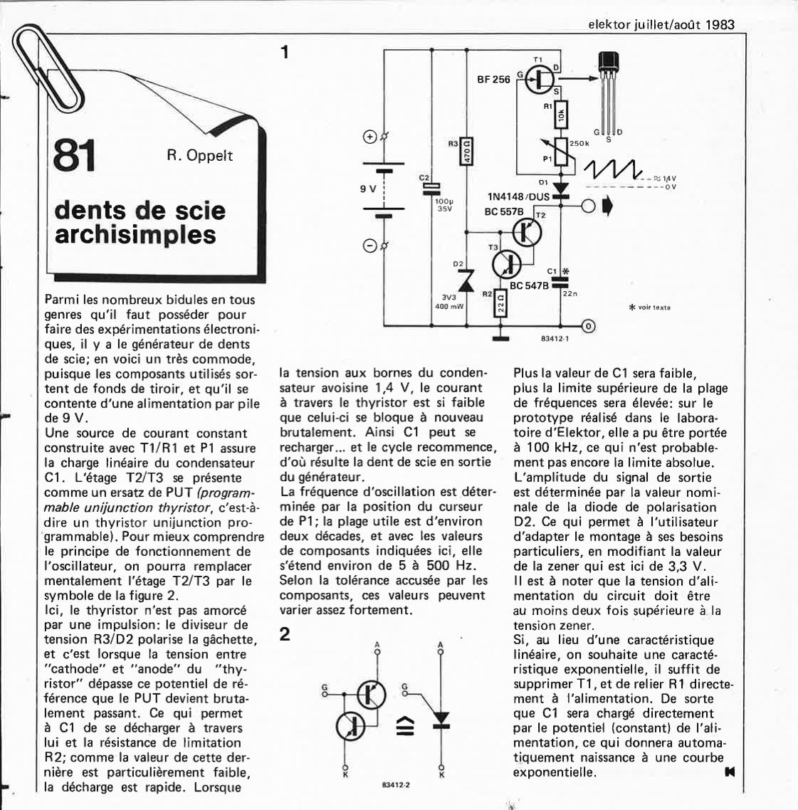 dents de scie archisimples