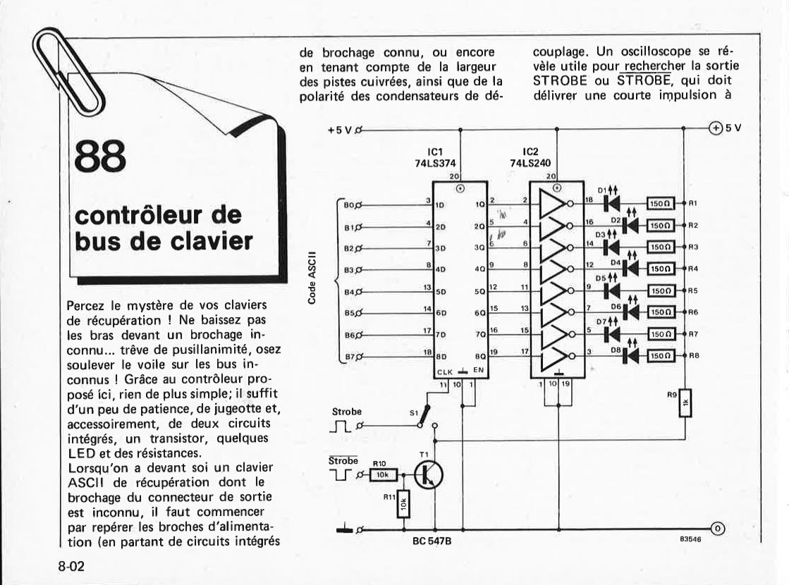 contrôleur de bus de clavier