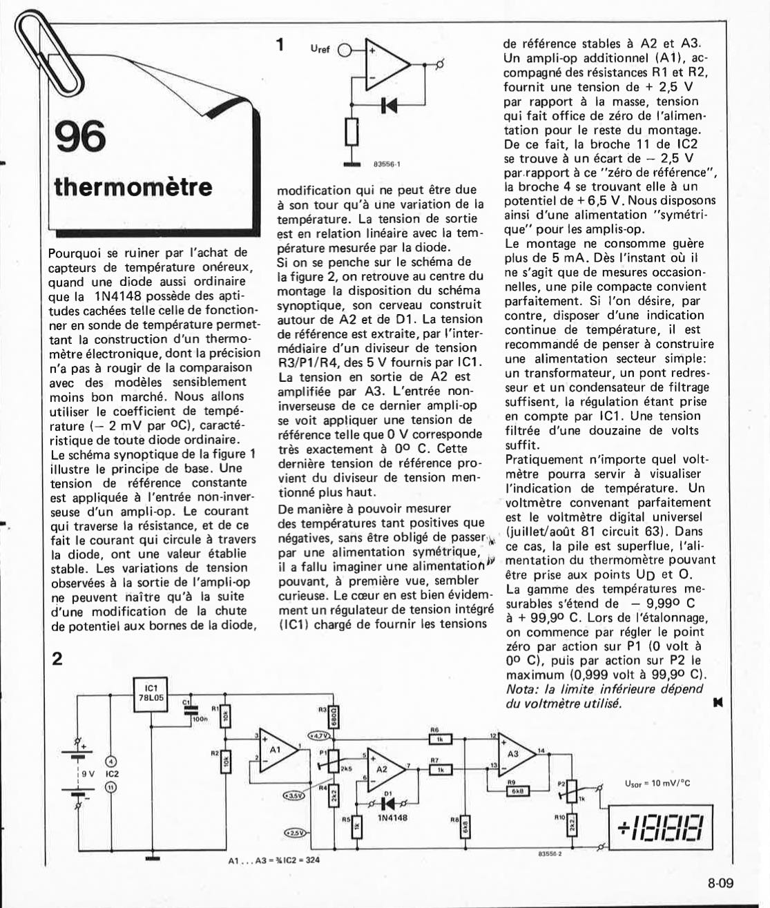 thermomètre