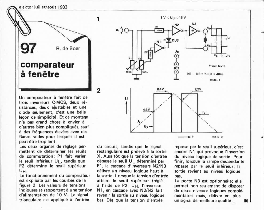 comparateur à fenêtre