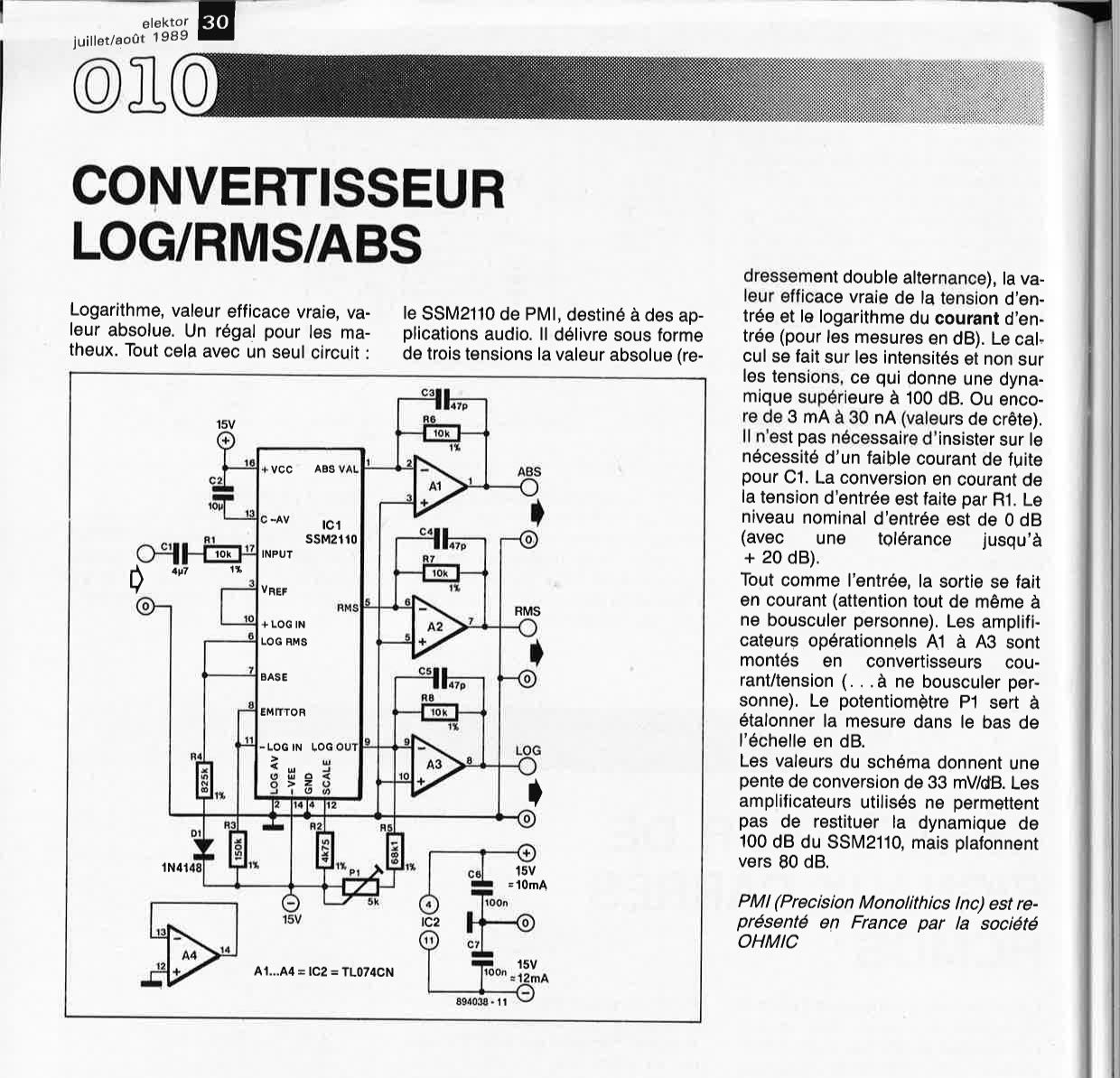 CONVERTISSEUR LOG/RMS/ABS