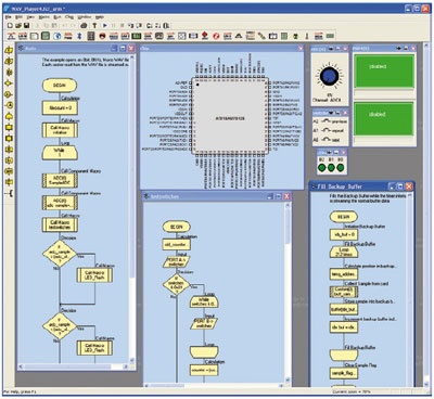 Cambiando a los 32 Bits